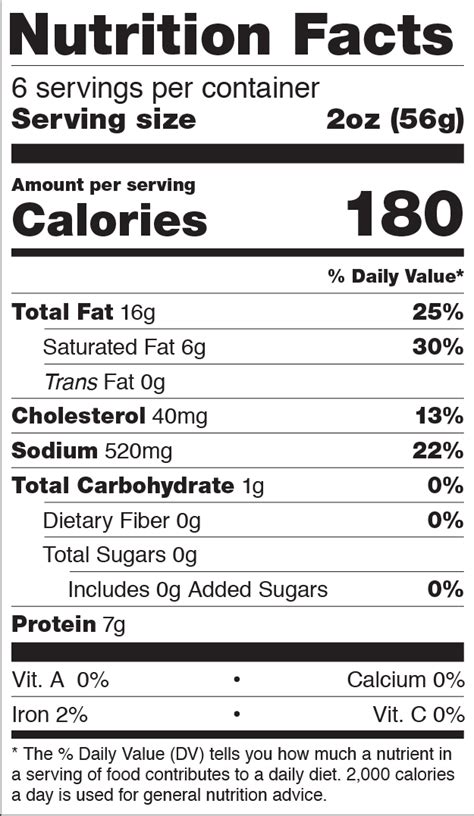 calories in spam|Calories in Hormel Spam Classic and Nutrition Facts